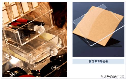 揭开收纳爆款背后的秘密